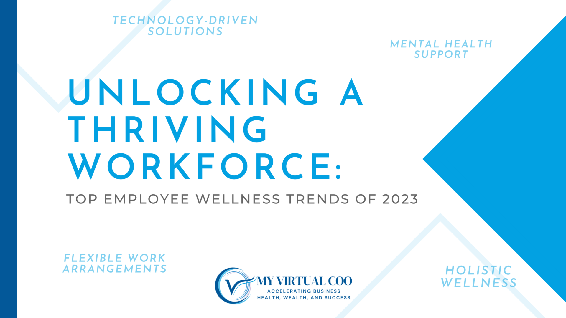 Unlocking a Thriving Workforce: Top Employee Wellness Trends
