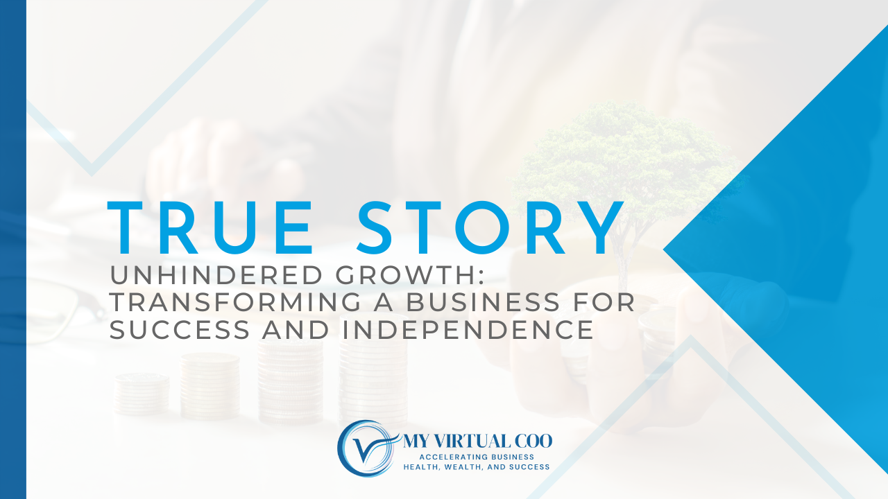 Transforming businesses