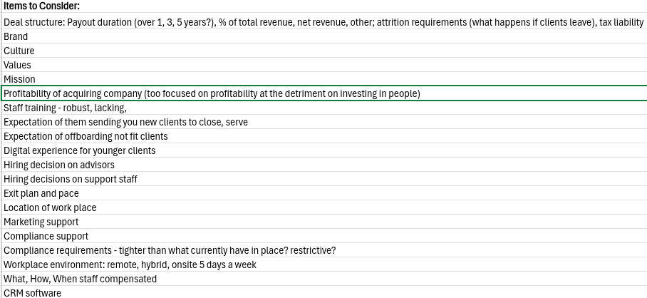 Documented the buyer selection process